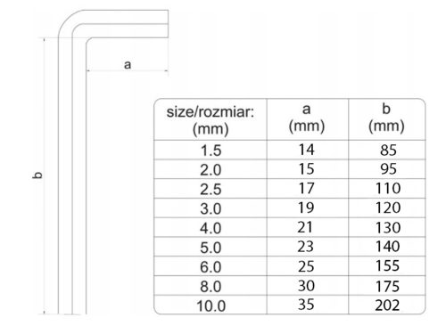 Qtools imbuszkulcs készlet 9 db, 1,5-10mm, króm-vanádium