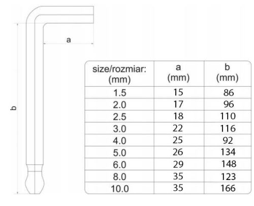 Qtools imbuszkulcs készlet, gömbfejű véggel 9 db, 1,5-10mm, króm-vanádium